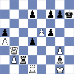 Alekhine - Izbinsky (St Petersburg, 1909)