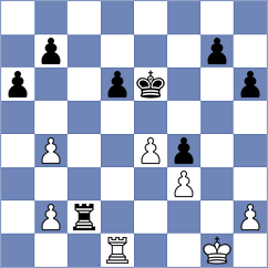 Goryachkina - Kevlishvili (chess.com INT, 2023)