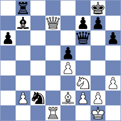 Bochnickova - Kush (Lichess.org INT, 2020)