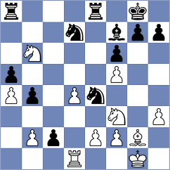 Biriukov - Khabinets (chess.com INT, 2022)