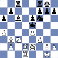 Gatterer - Simonovic (chess.com INT, 2023)