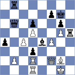 Muzychuk - Bashylina (Dusseldorf GER, 2023)