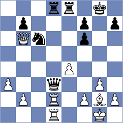 Munoz - Lima (chess.com INT, 2024)