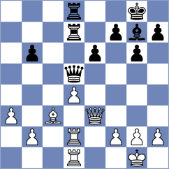 Ivancic - Skrbec (Split CRO, 2024)