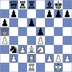 Spyropoulos - Orujov (chess.com INT, 2024)