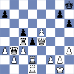 Kraus - Sailer (chess.com INT, 2023)