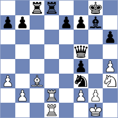 Owezdurdiyeva - Nguyen Hong Anh (FIDE Online Arena INT, 2024)