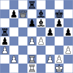 Hayrapetyan - Gorkavij (chess.com INT, 2024)