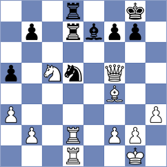 Balabayeva - Niyazgulova (chess.com INT, 2022)
