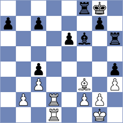 Perez Rodriguez - Reprintsev (chess.com INT, 2023)