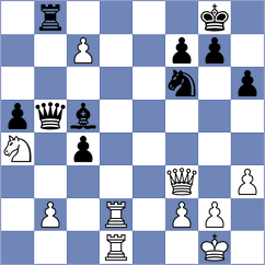 Le Tuan Minh - Piesik (chess.com INT, 2022)