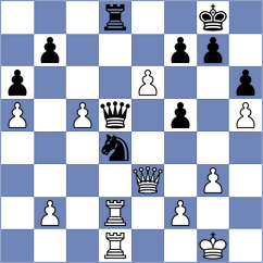Pranav - Sjugirov (chess.com INT, 2025)
