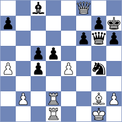 Rodriguez Diaz - Beltran Rueda (Barcelona ESP, 2025)