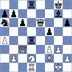 Bahmani - Shogdzhiev (chess.com INT, 2025)
