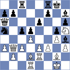 Shorakhmatov - Abbasov (Moscow RUS, 2024)