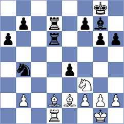Schutte - Sai Agni Jeevitesh (chess.com INT, 2024)