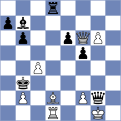 Wueest - Omariev (chess.com INT, 2024)