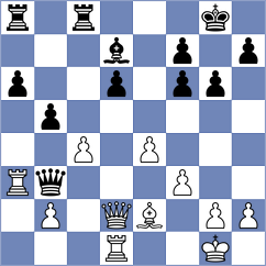 Slade - Zhu (chess.com INT, 2023)