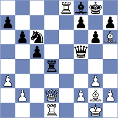 Ramirez Luzon - Barahona (Chess.com INT, 2020)