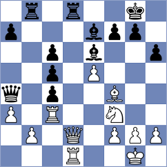 Fernandez - Tologontegin (chess.com INT, 2024)