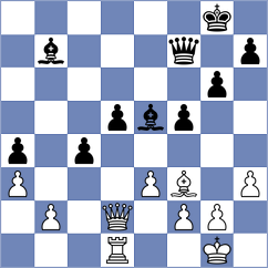 Guliev - Karvatskyi (chess.com INT, 2025)