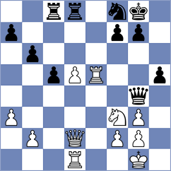 Md Imran - Shogdzhiev (Belgrade SRB, 2025)