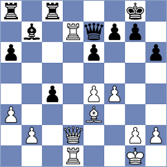 Weishaeutel - Brady (chess.com INT, 2025)