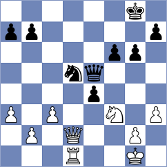 Weinstein - Mgeladze (Chess.com INT, 2020)
