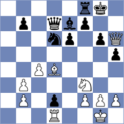 Mikhailovsky - Lopez Gonzalez (Chess.com INT, 2021)