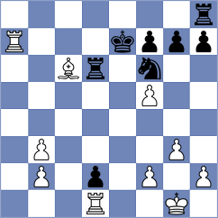 Troyke - Funderburg (Chess.com INT, 2020)