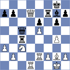 Malovanyi - Sultanbek (chess.com INT, 2024)