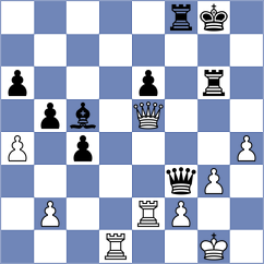Ter Sahakyan - Arca (chess.com INT, 2025)
