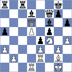 Aarav - Friedel (chess.com INT, 2023)