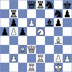 Rodriguez Cespedes - Milanovic (Pancevo, 1985)