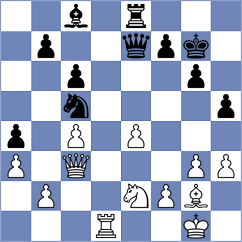 Tzoumbas - Naief Moreira (chess.com INT, 2024)