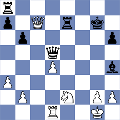 Gonzalez Velez - Djordjevic (chess.com INT, 2025)