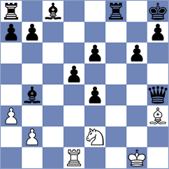 Antonio - Girish (Chess.com INT, 2020)