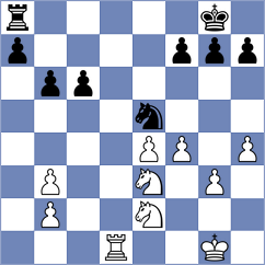 Melaa - Cogan (chess.com INT, 2024)