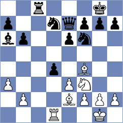 Kim - Tao (chess.com INT, 2024)
