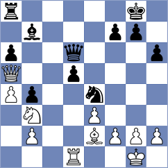 Popovic - Stojanovic (Dimitrovgrad, 2003)
