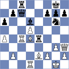 Shapiro - Asad Rahman (chess.com INT, 2025)