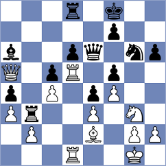 Bok - Hnydiuk (chess.com INT, 2025)