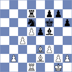 Smieszek - Al-Blooshi (chess.com INT, 2024)