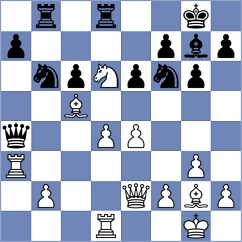 Kaidanov - Mazibuko (chess.com INT, 2023)