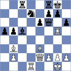 Haring - Gurel (Budapest HUN, 2024)