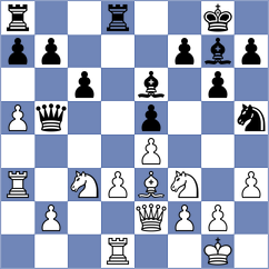 Rozentalis - Borischik (Wroclaw POL, 2024)