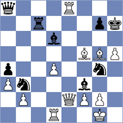 Mekhitarian - Garbuz (chess.com INT, 2025)