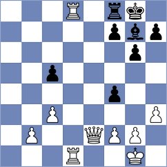 Ebrahimi Herab - Doroodgar (chess.com INT, 2024)