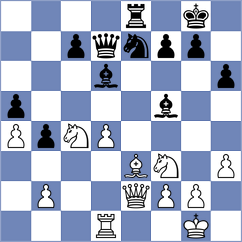 Bakhtiyarly - Kazimova (Baku, 2003)