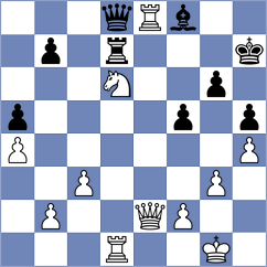 Lashkin - Kopjonkin (chess.com INT, 2025)